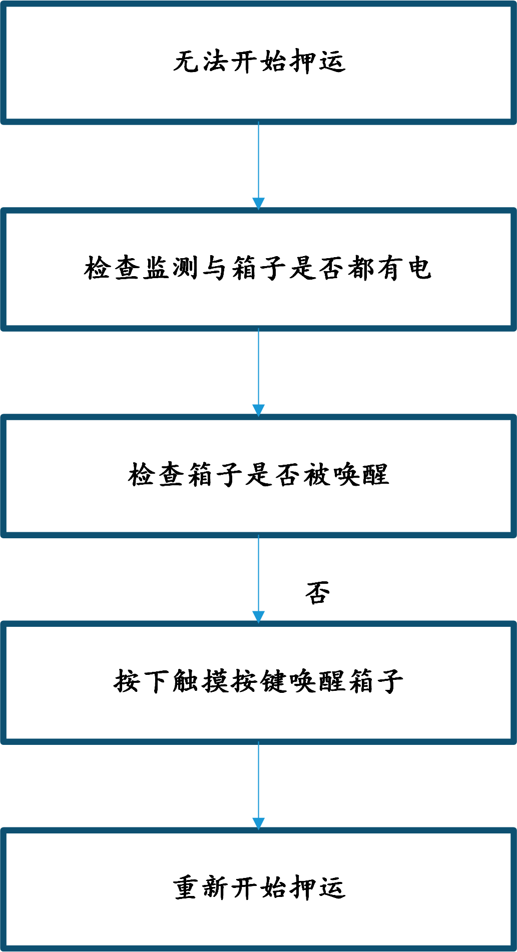 &#20048;&#25237;&#32593;&#39029;&#29256;&#45;&#20048;&#25237;&#65288;&#20013;&#22269;&#65289;